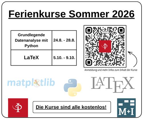 Ferienkurs LaTeX